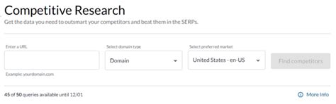 seomoz com blog|How To Use Moz for SEO: 5 Awesome Features.